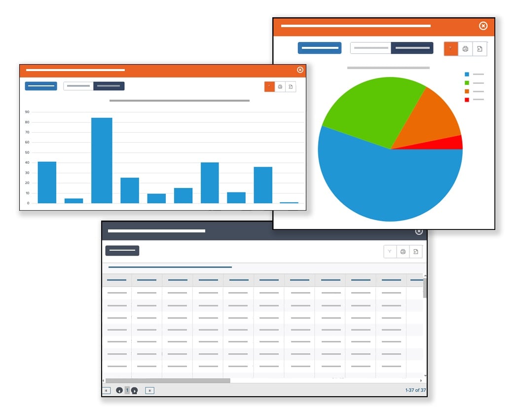 Asset Management | SOMAX