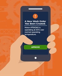 work order